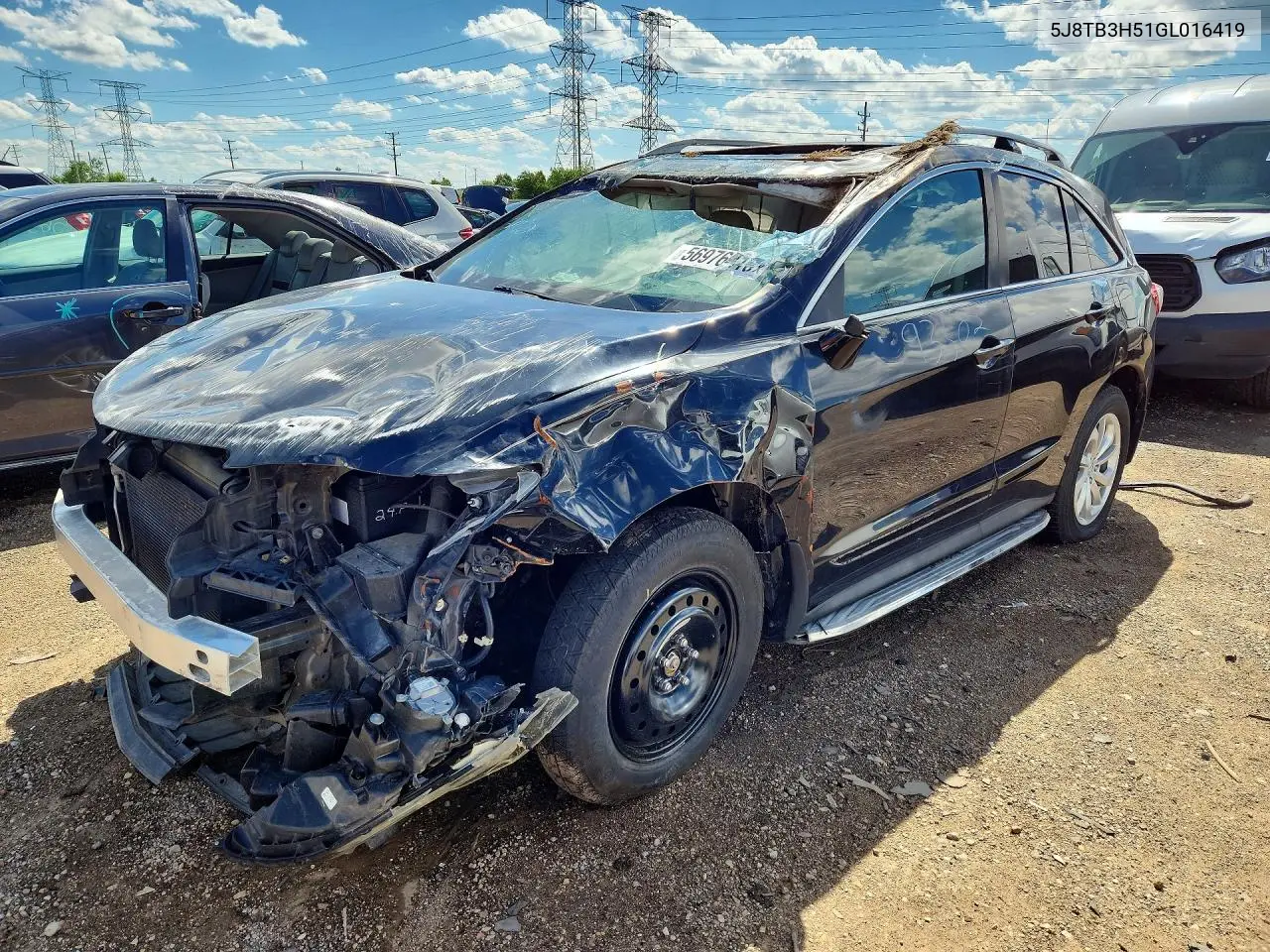Acura RDX (II)