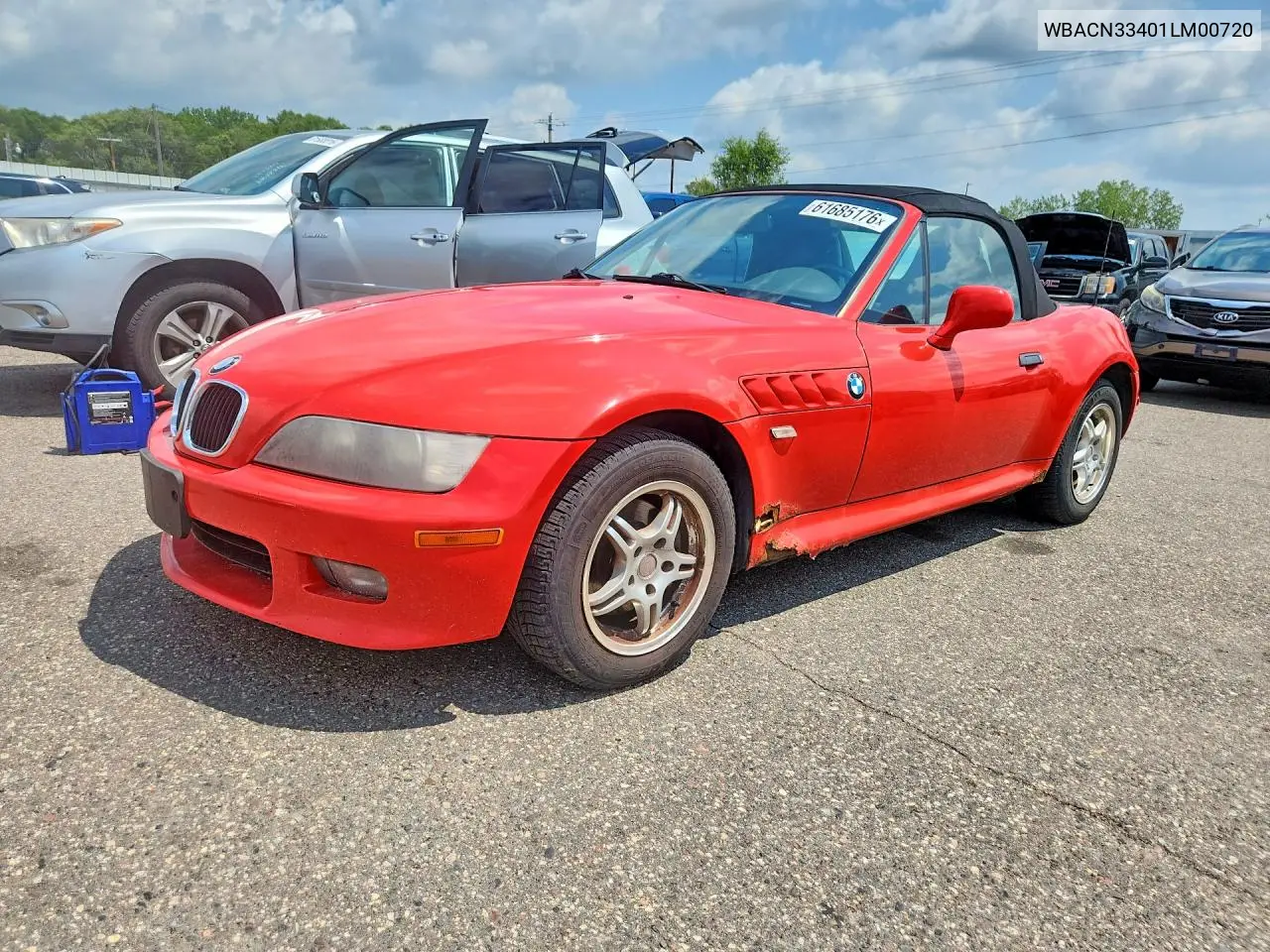 BMW Z3 (I)
