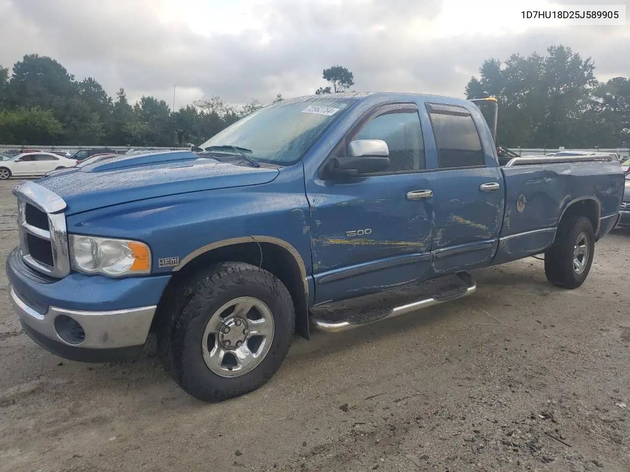 Dodge RAM (DR)