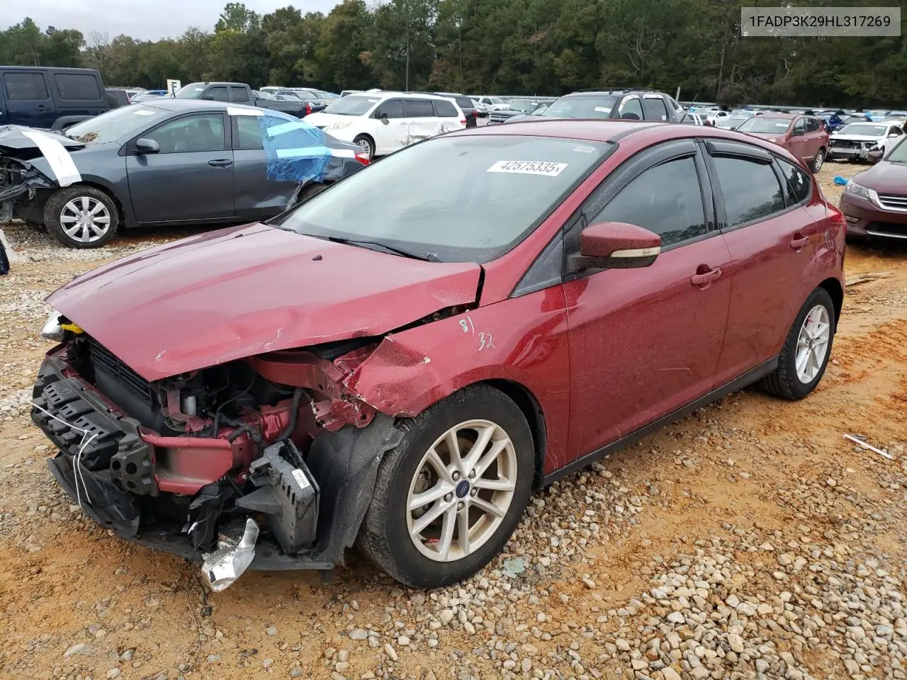 Ford Focus (III)