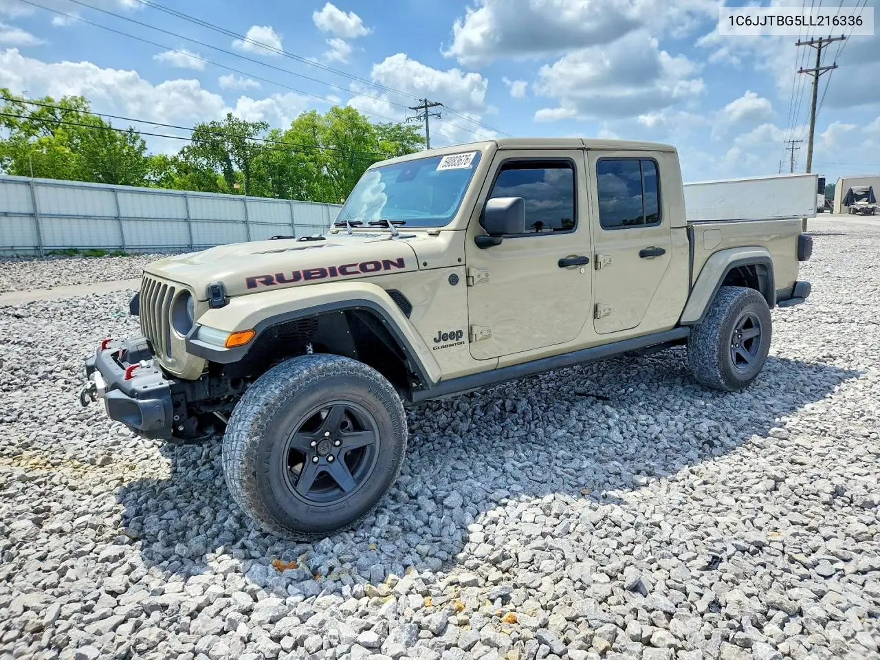 Jeep Gladiator (JT)