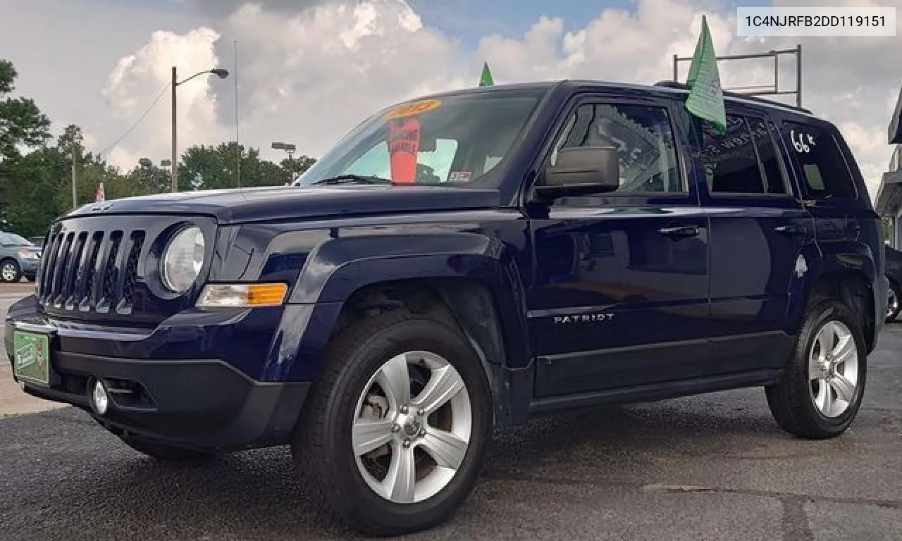 Jeep Liberty (Patriot) (Patriot)