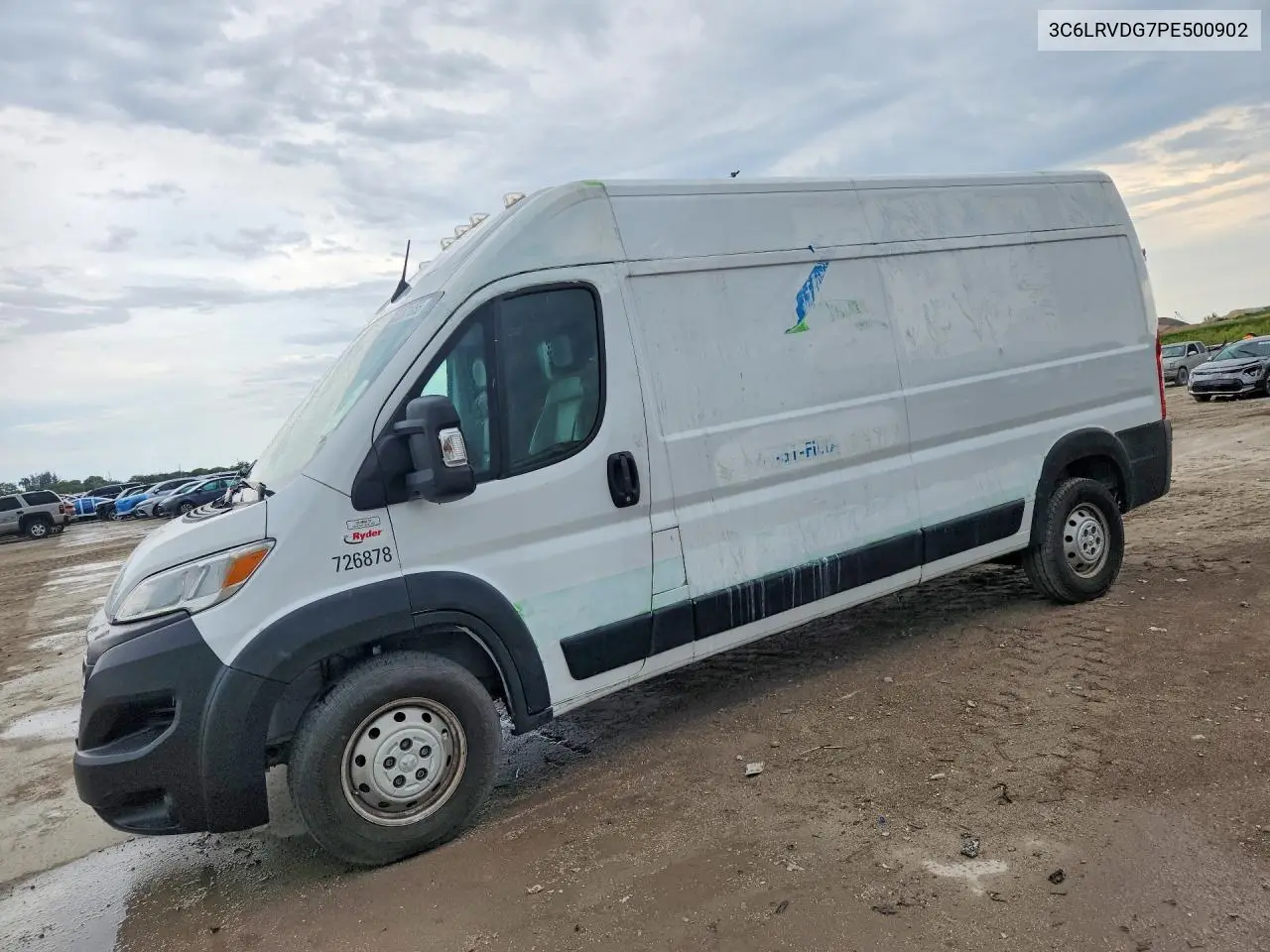 RAM ProMaster City (ProMaster City)