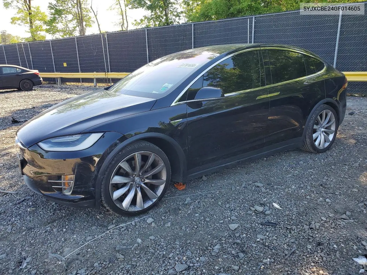 Tesla Model X (I)