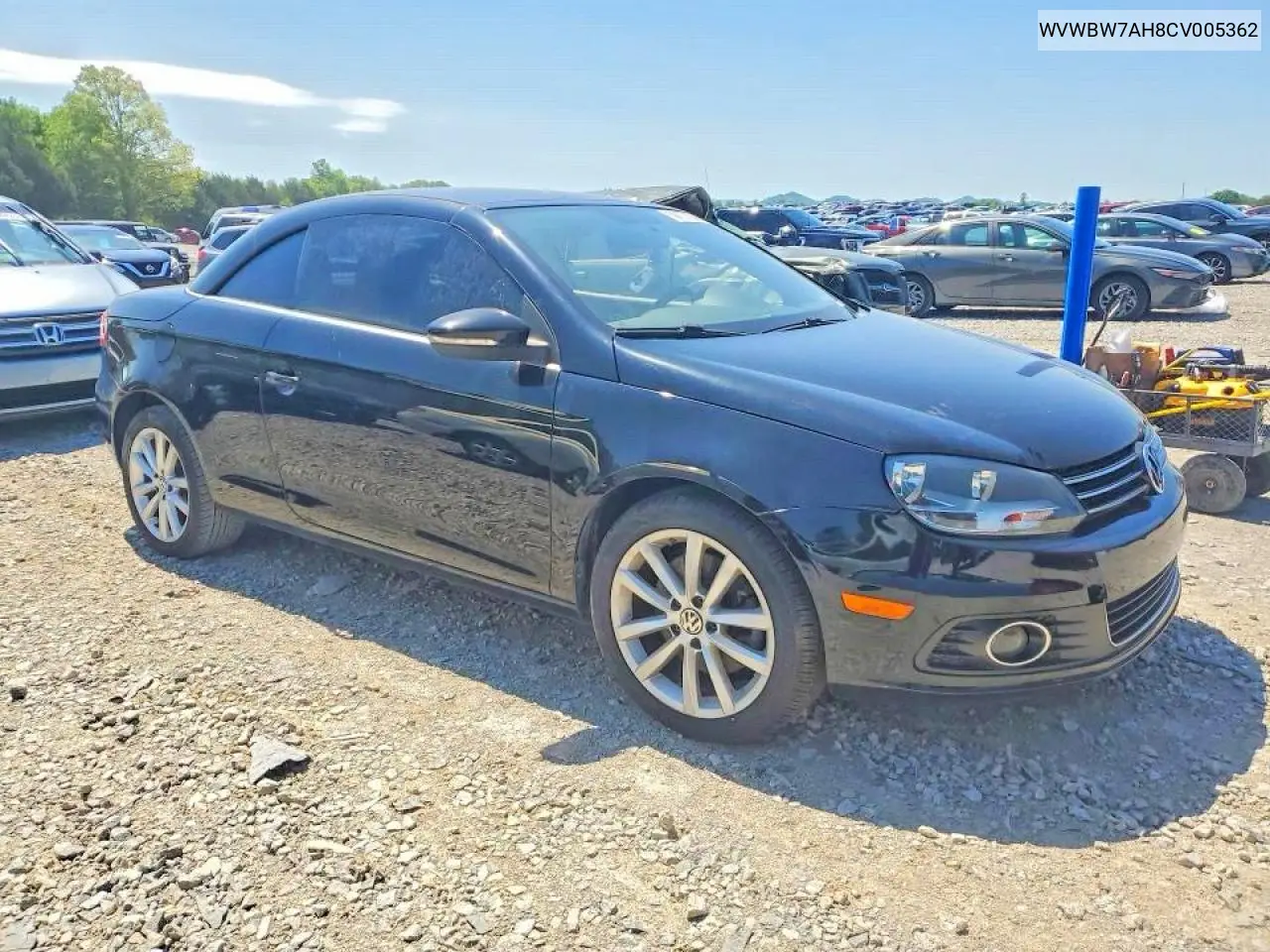 Volkswagen Eos (I)