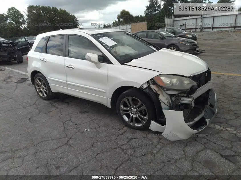 Acura RDX (I)