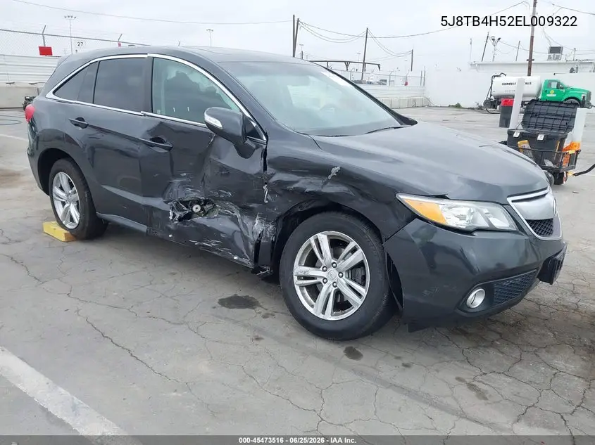 Acura RDX (II)