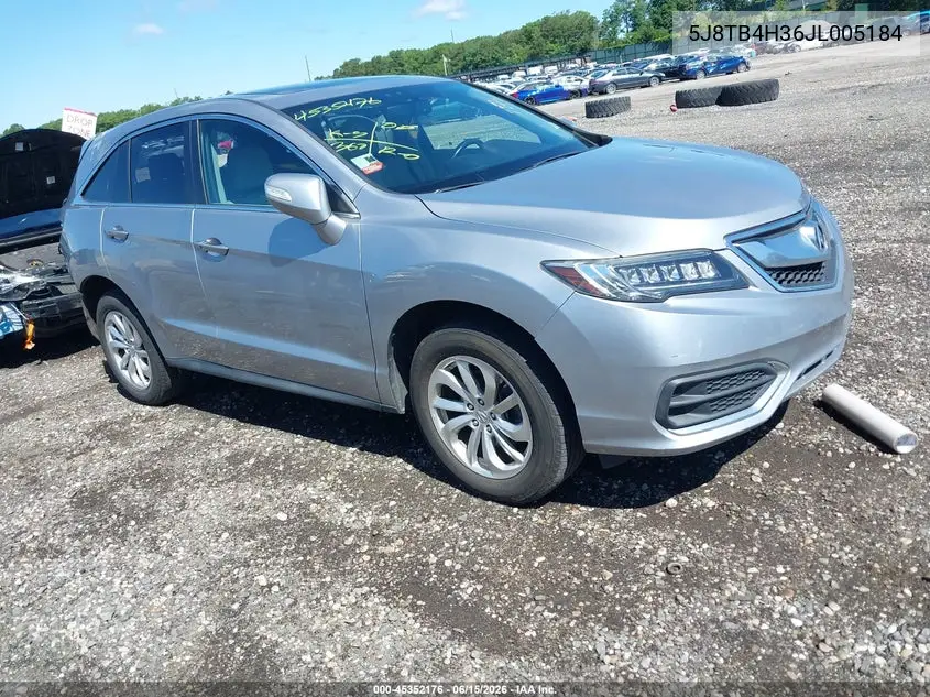Acura RDX (II)