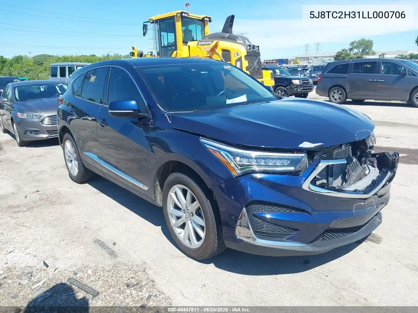 Acura RDX (III)