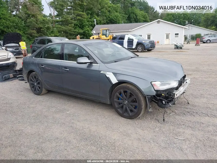 Audi A4 (B8)