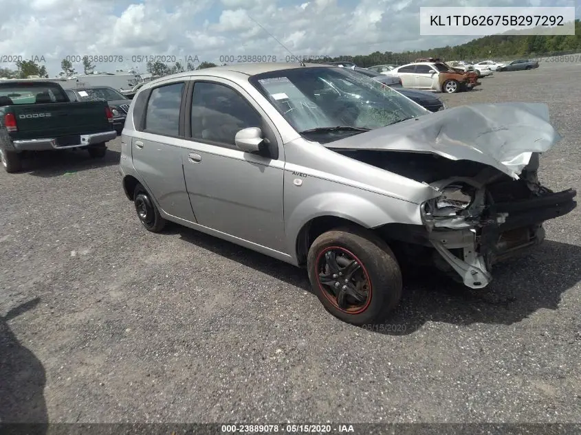 Chevrolet Aveo (I)