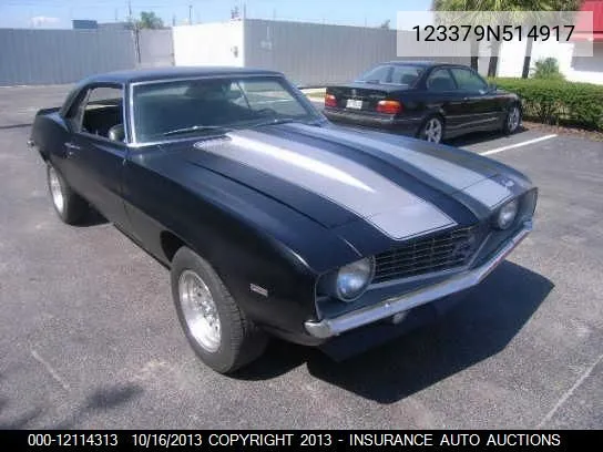 Chevrolet Camaro (I)