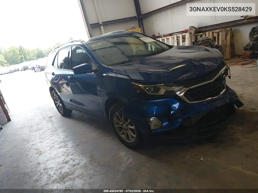 Chevrolet Equinox (III)