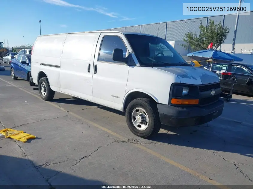 Chevrolet Express (II)