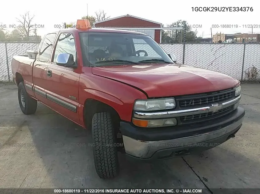 Chevrolet Silverado (GMT800)