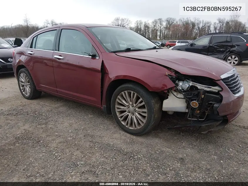 Chrysler 200 (I)