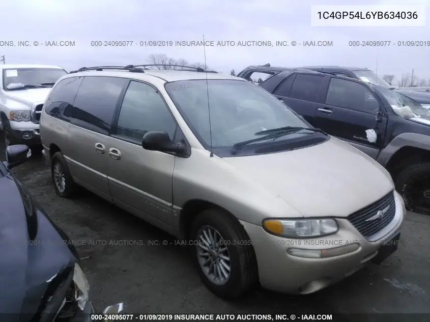 Chrysler Town & Country (III)