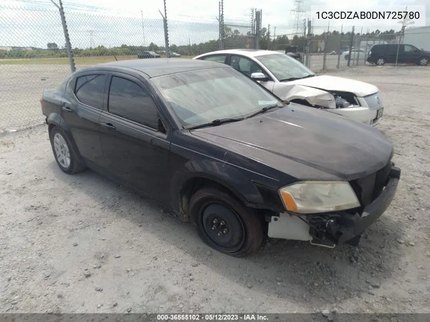 Dodge Avenger (II)