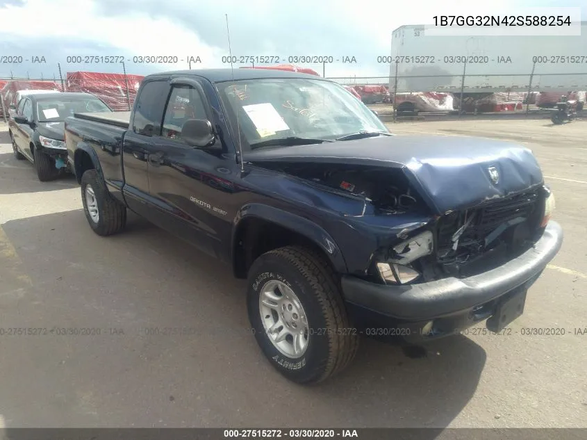 Dodge Dakota (II)