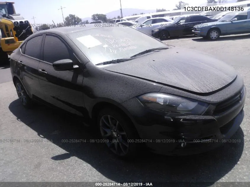 Dodge Dart (Dart)