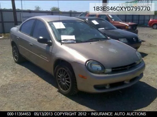 Dodge Neon (II)