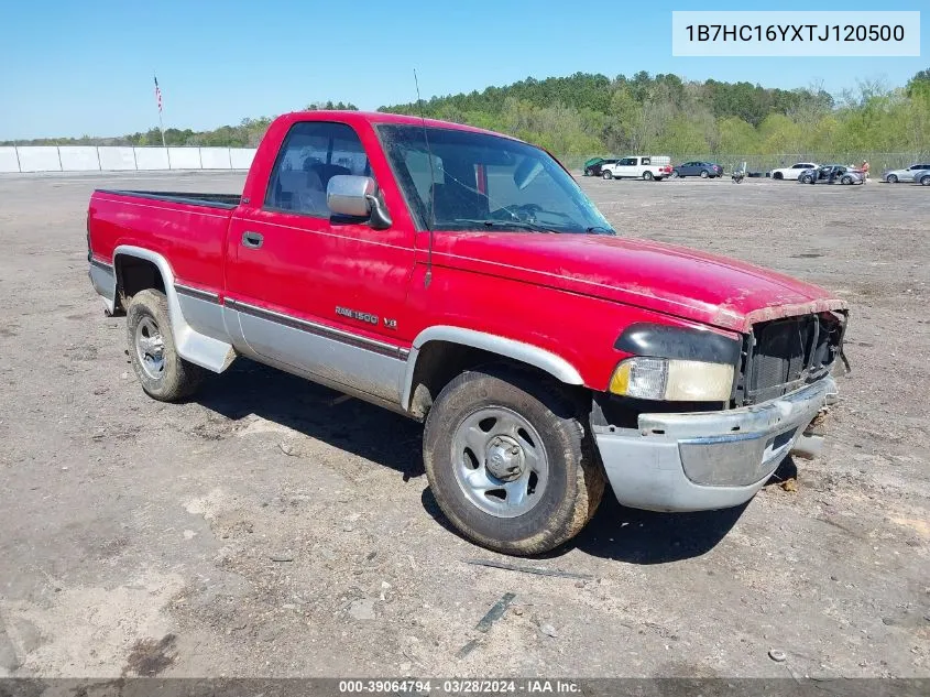 Dodge RAM (BR)