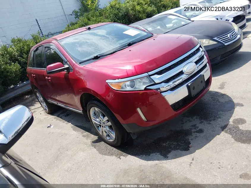 Ford Edge (I)