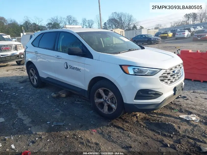 Ford Edge (II)
