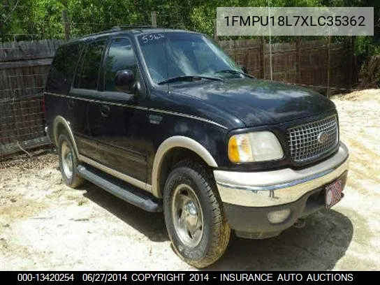 Ford Expedition (I)