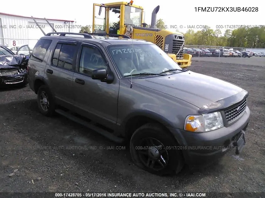 Ford Explorer (II)