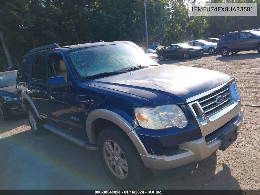 Ford Explorer (IV)