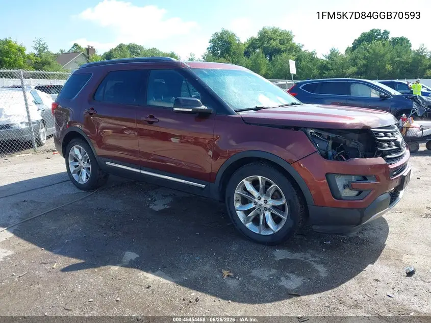 Ford Explorer (V)