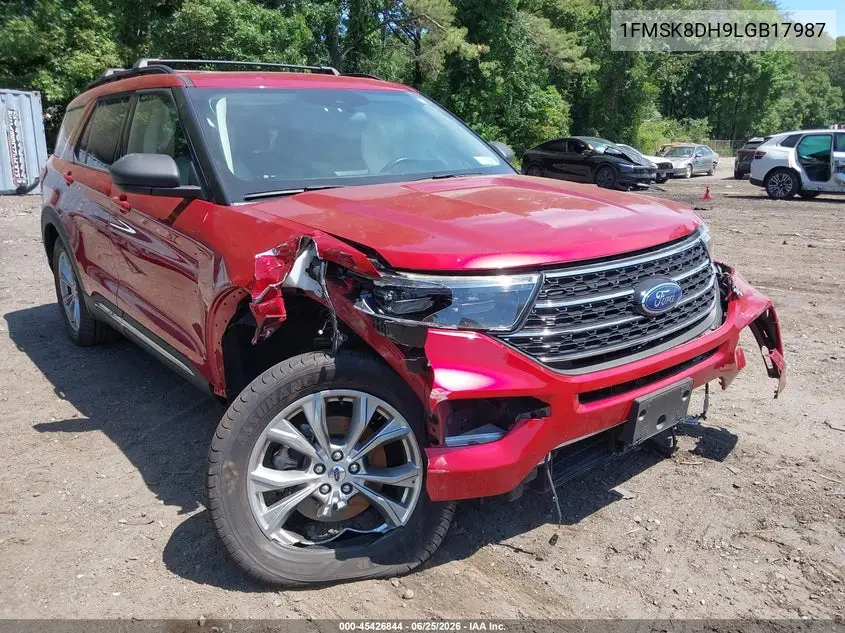 Ford Explorer (V 2)