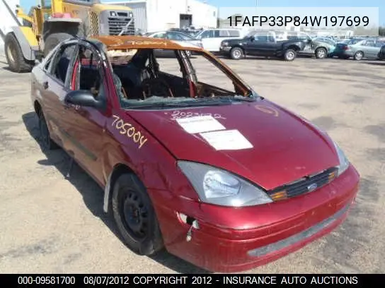 Ford Focus (I)