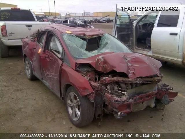 Ford Focus (III)
