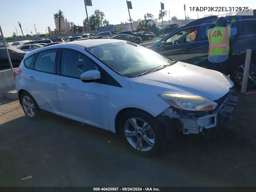 Ford Focus (III)