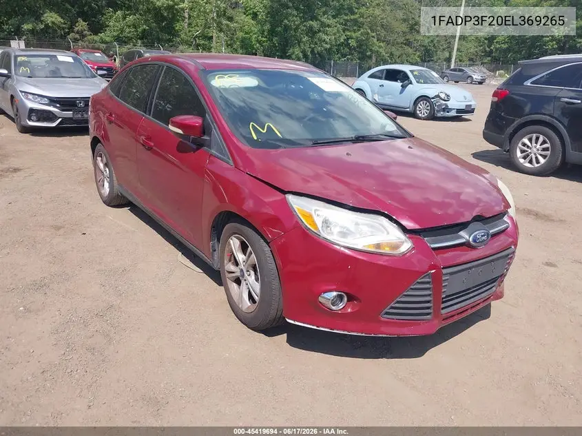 Ford Focus (III)