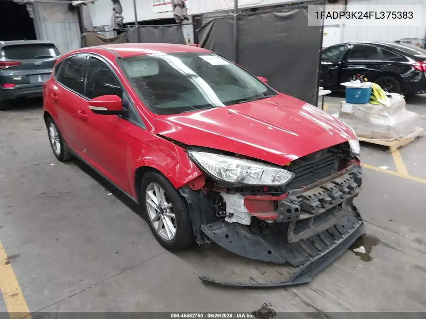 Ford Focus (III)
