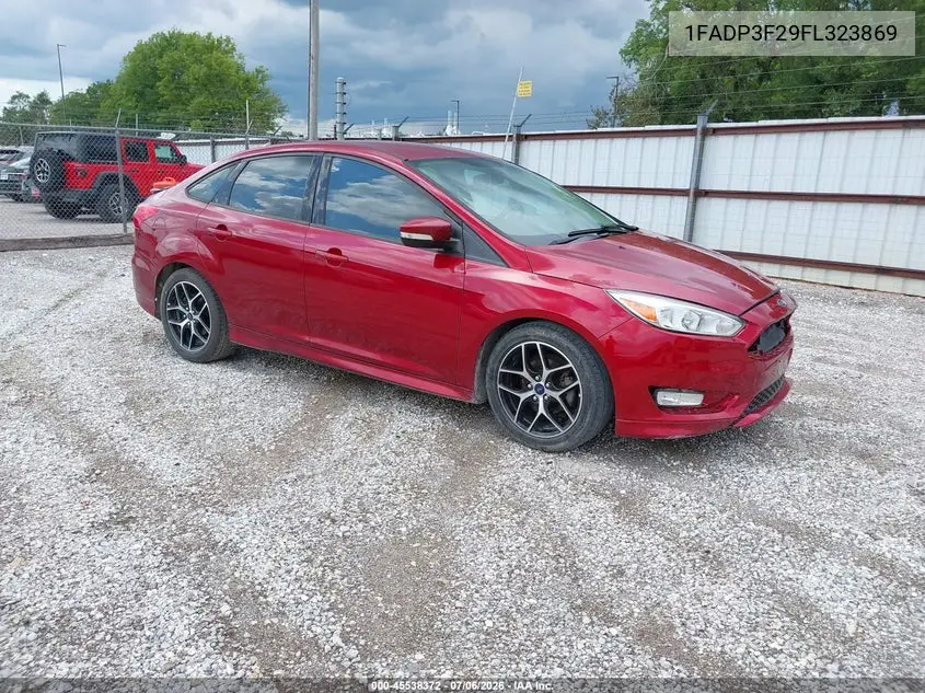 Ford Focus (III)
