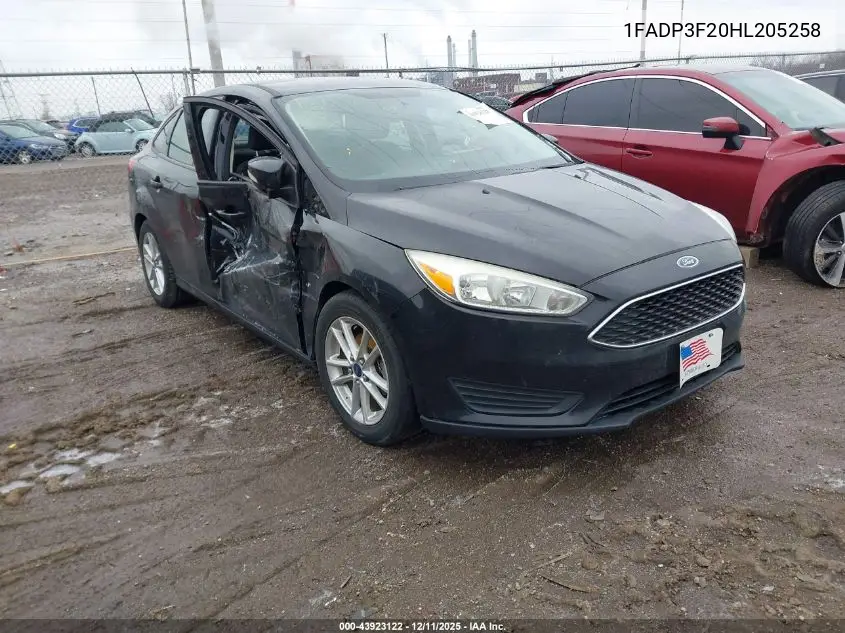 Ford Focus (III)