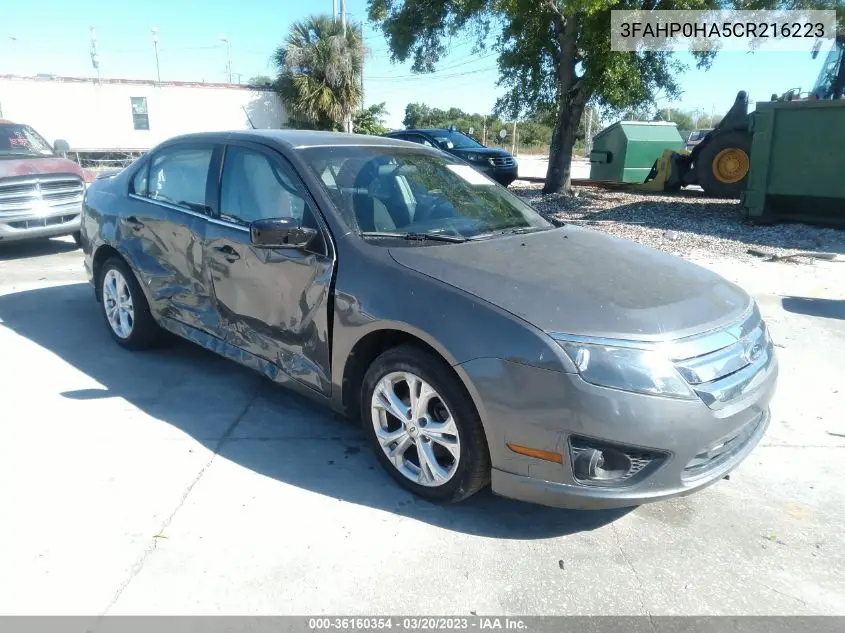 Ford Fusion (I)