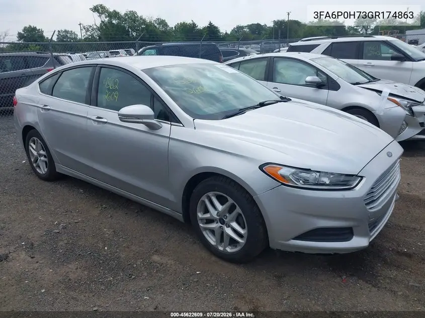 Ford Fusion (I)