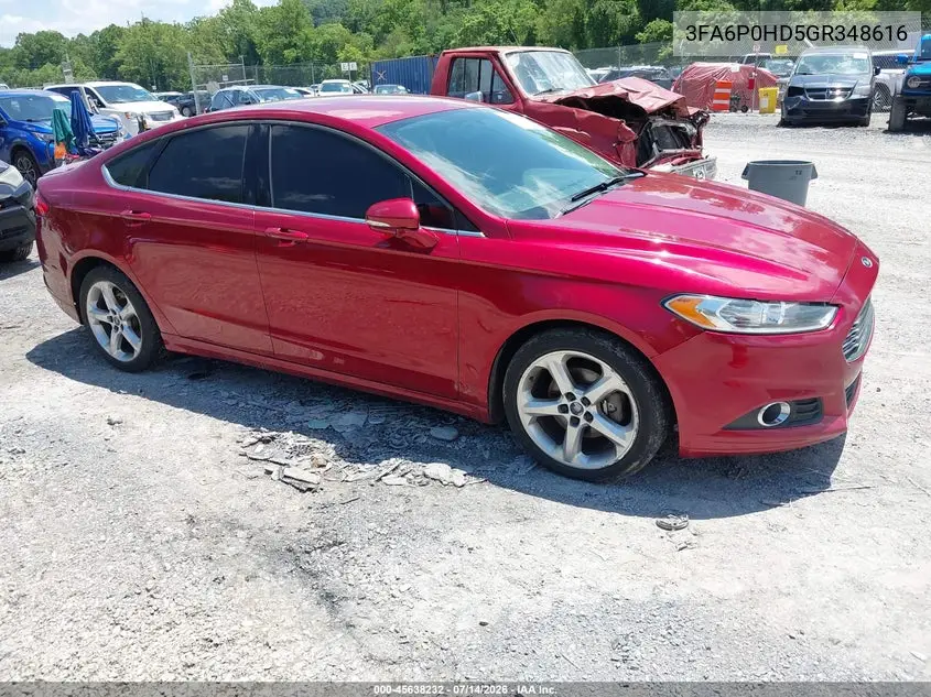 Ford Fusion (I)