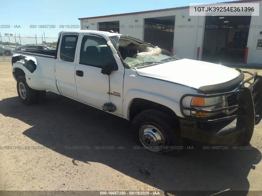 GMC