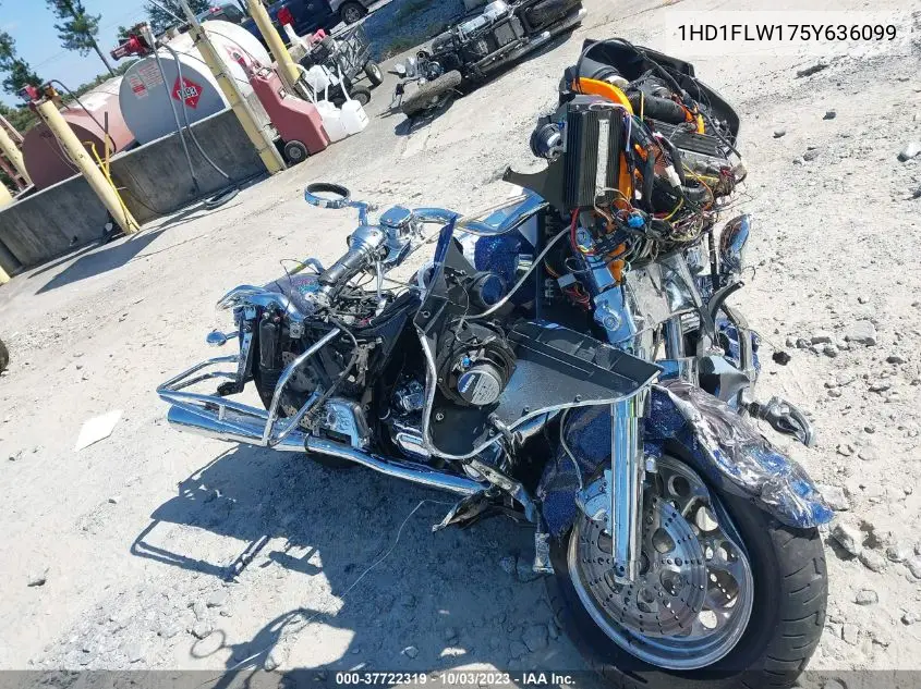 Harley-Davidson Electra Glide