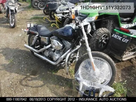 Harley-Davidson super glide
