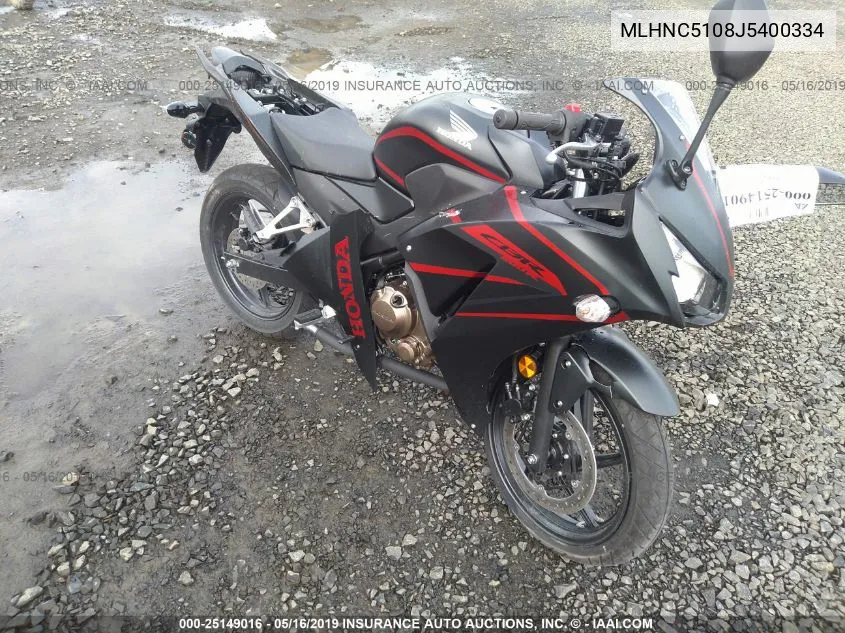 Honda cbr