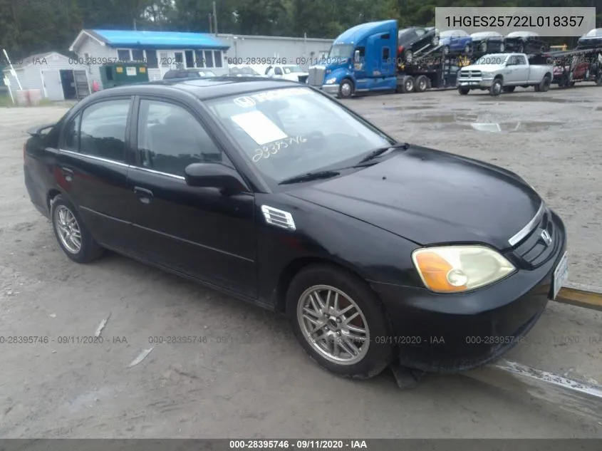 Honda Civic (VI)