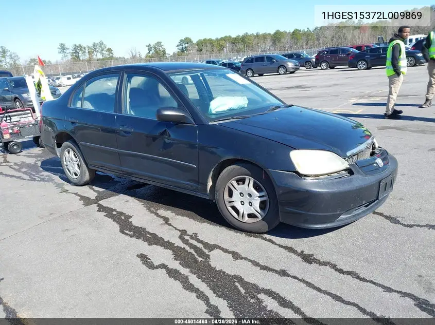 Honda Civic (VI)