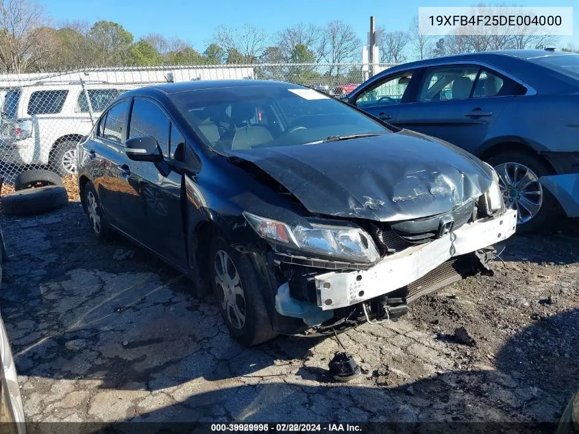 Honda Civic (IX)